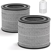 Leemone AC2224A Replacement Filter Compatible with Amazon Basics AC2224A Air Purifi-er, 3-in-1 Filter with Activated Carbon to Absorb 99.97% of Particles, Part #2224RF, 2 Pack