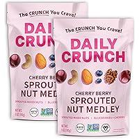 Daily Crunch Sprouted Almonds, 5 Ounce Resealable Bags (Cherry Berry, 2 Pack) – Sprouted and Dehydrated for a Unique Crunch,
