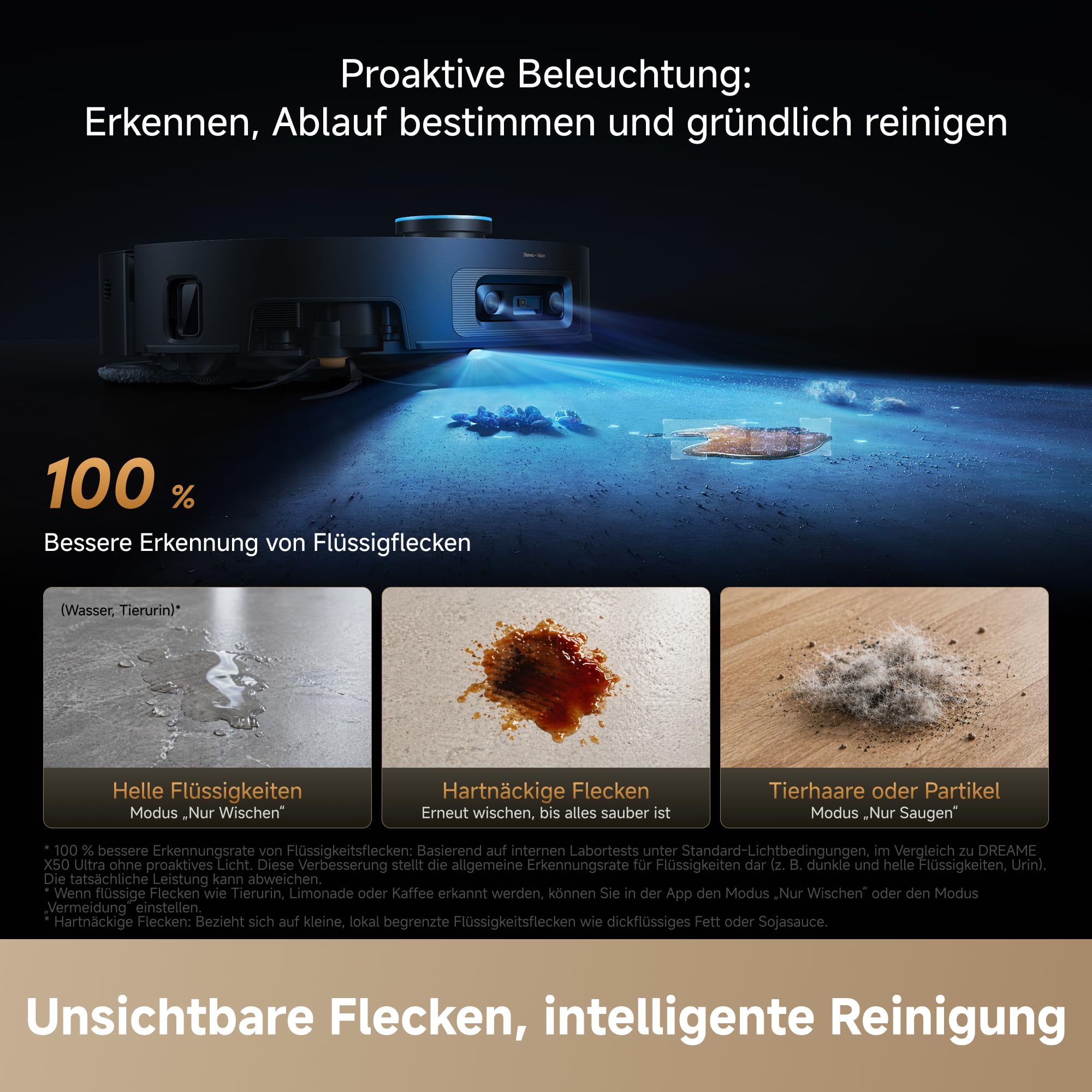 dreame X60 Pro Ultra Complete Saugroboter mit UltraExtend-Armen,42.000Pa 6
