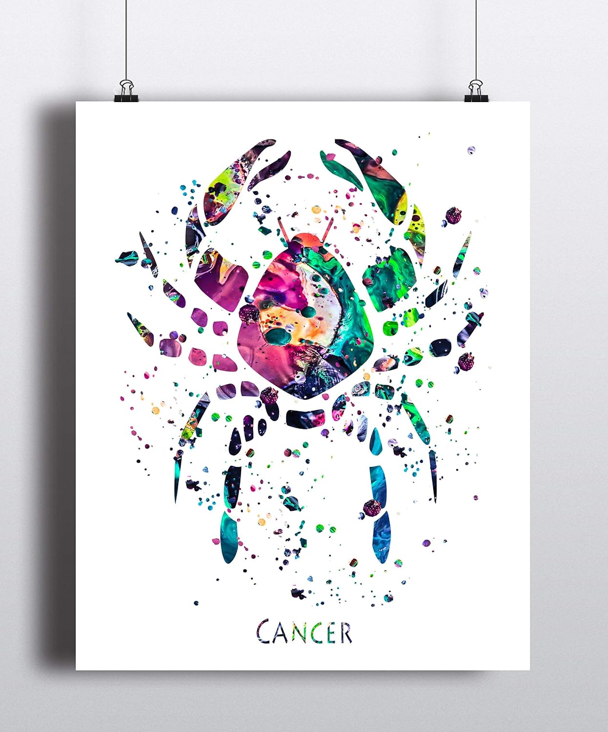 Amazon Com Cancer Astrology Art Print Cancer Sign Cancer Zodiac Print Wall Art Poster Gifts For Cancer Archival Art Print Home Decor Office Decor Bedroom Fine Art Print Unframed Handmade