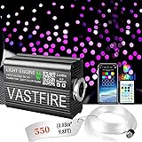 Starlight Headliner Kit 500 Piece Twinkle