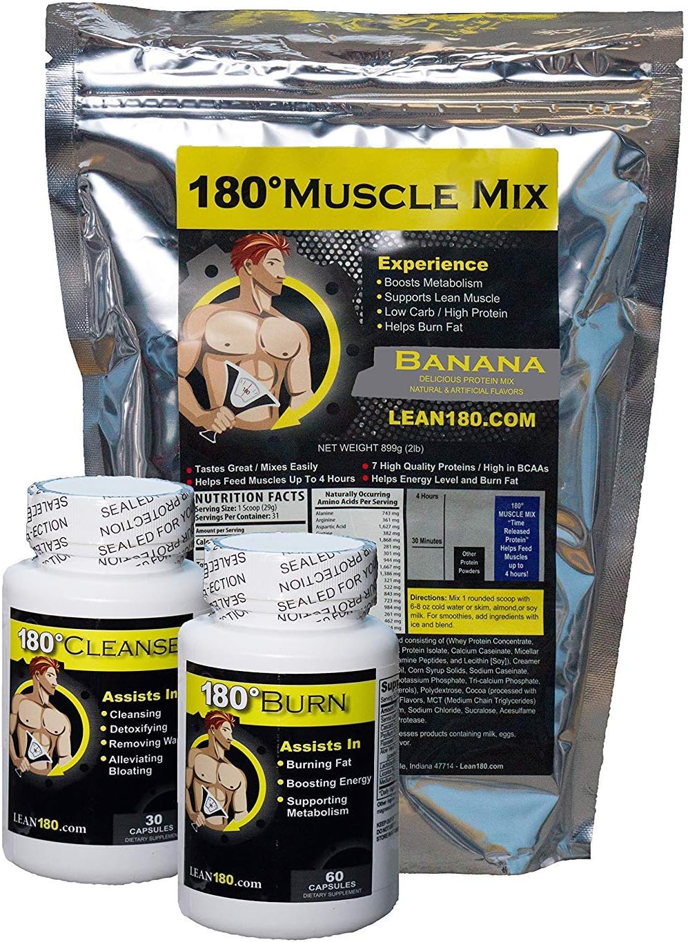 Lean 180Best Weight Loss Kit, Great Tasting Protein Shakes, Strong Appetite Suppressant, Fat Burner Diet Pills, Strong Cleanse and Detox Supplement, Get Lean Fast, 30 Day System (Banana)