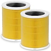 Lhari 2-Pack AP401 Pets Allergy Replacement Air Filter, Compatible with Dayette AP401 AP402 Air Purifier and JOWSET AP402 AP403 Air Purifier, Designed for Pets Odors