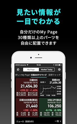 Ispeed 株取引 投資情報 楽天証券の株アプリ Amazon Co Jp Appstore For Android