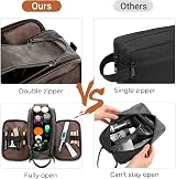 Elviros Water-Resistant PU Leather Toiletry Bag Dark Grey 12 x 6.5 x 6.9 in view 4