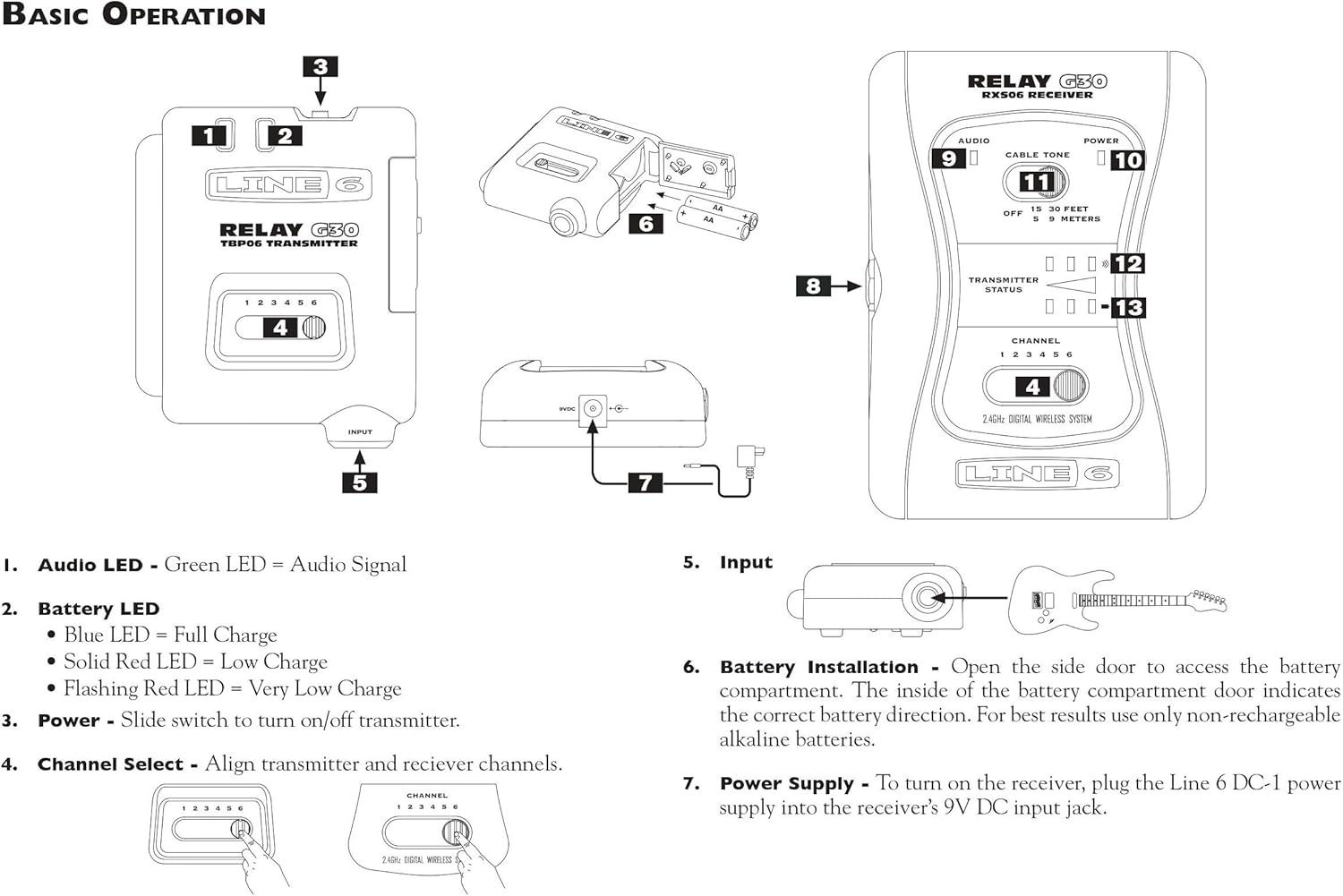 Wireless Microphone Transmitters & Receivers Line 6 Relay TBP06