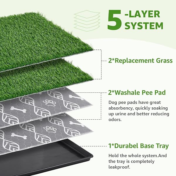 LOOBANI 41X27IN LARGE DOG LITTER BOX WITH 2 ARTIFICIAL GRASS PATCH + 2 WASHABLE PEE PADS, QUICKLY ABSORBENCY PORTABLE PATIO POTTY FOR BALCONY APARTMENT USE