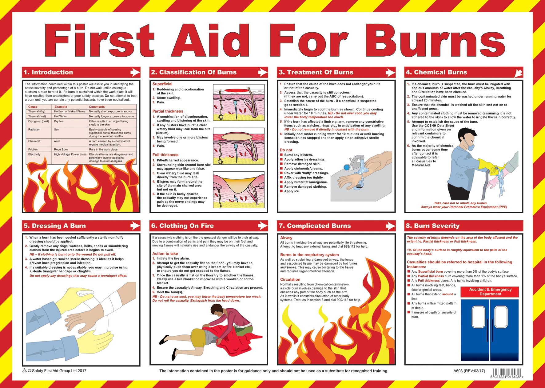 First Aid For Burns Poster Guidance Coated Safety Signs 420X590mm