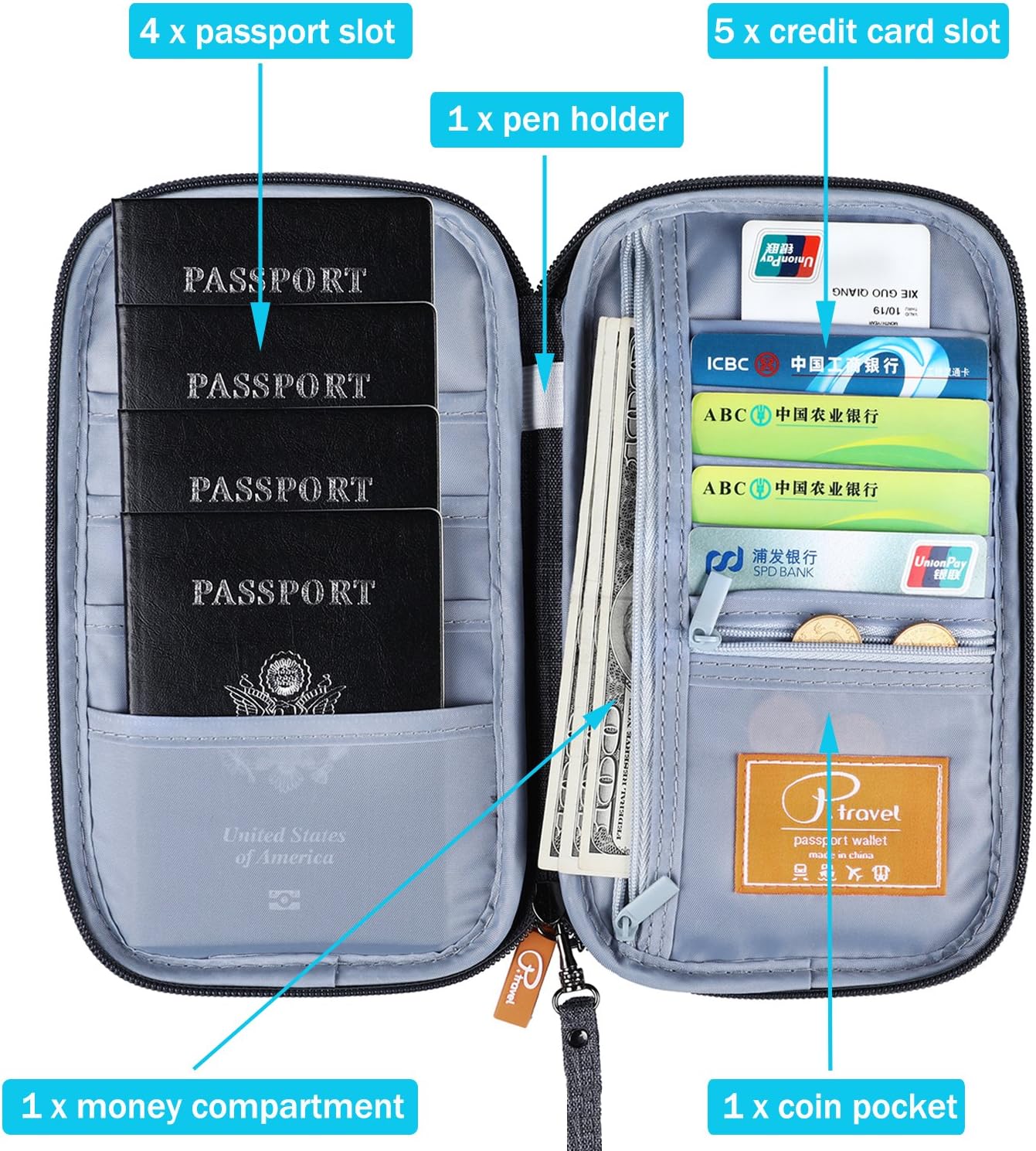 ManKn Travel Wallet Family Passport Holder RFID Blocking Document Organizer Case with Removable Hand Strap for Men Women Flight Ticket Credit ID Cards Cash Pouch Money Bag - Image 5