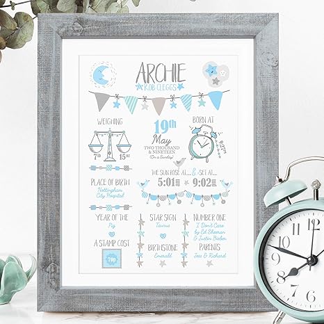 personalised baby boy gifts