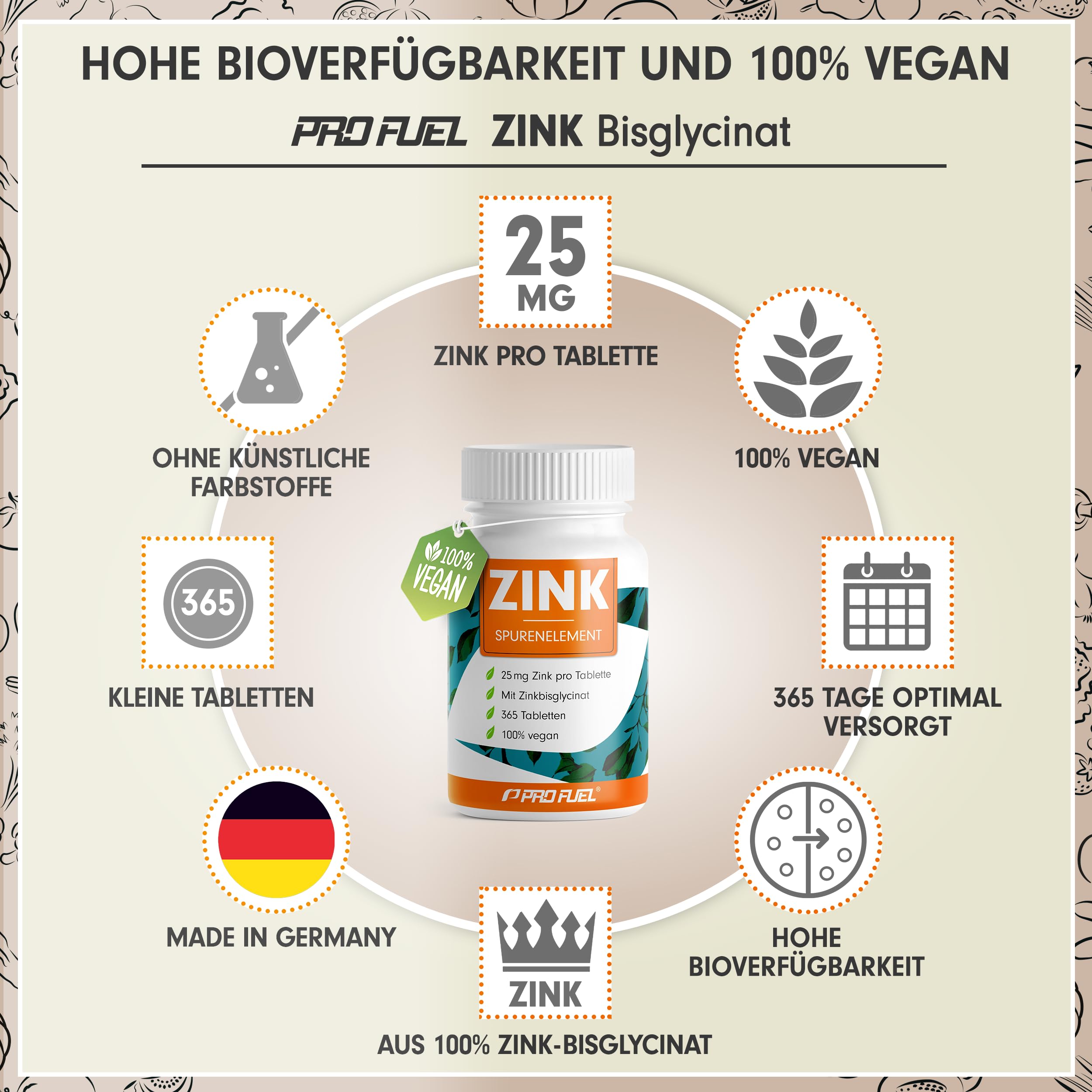 Zink 25mg - 365 Tabletten (vegan) mit Zinkbisglycinat (Zink-Chelat) für höchste Bioverfügbarkeit - laborgeprüft mit Zertifikat - optimal hochdosiert - 1 Jahresvorrat - ProFuel 2