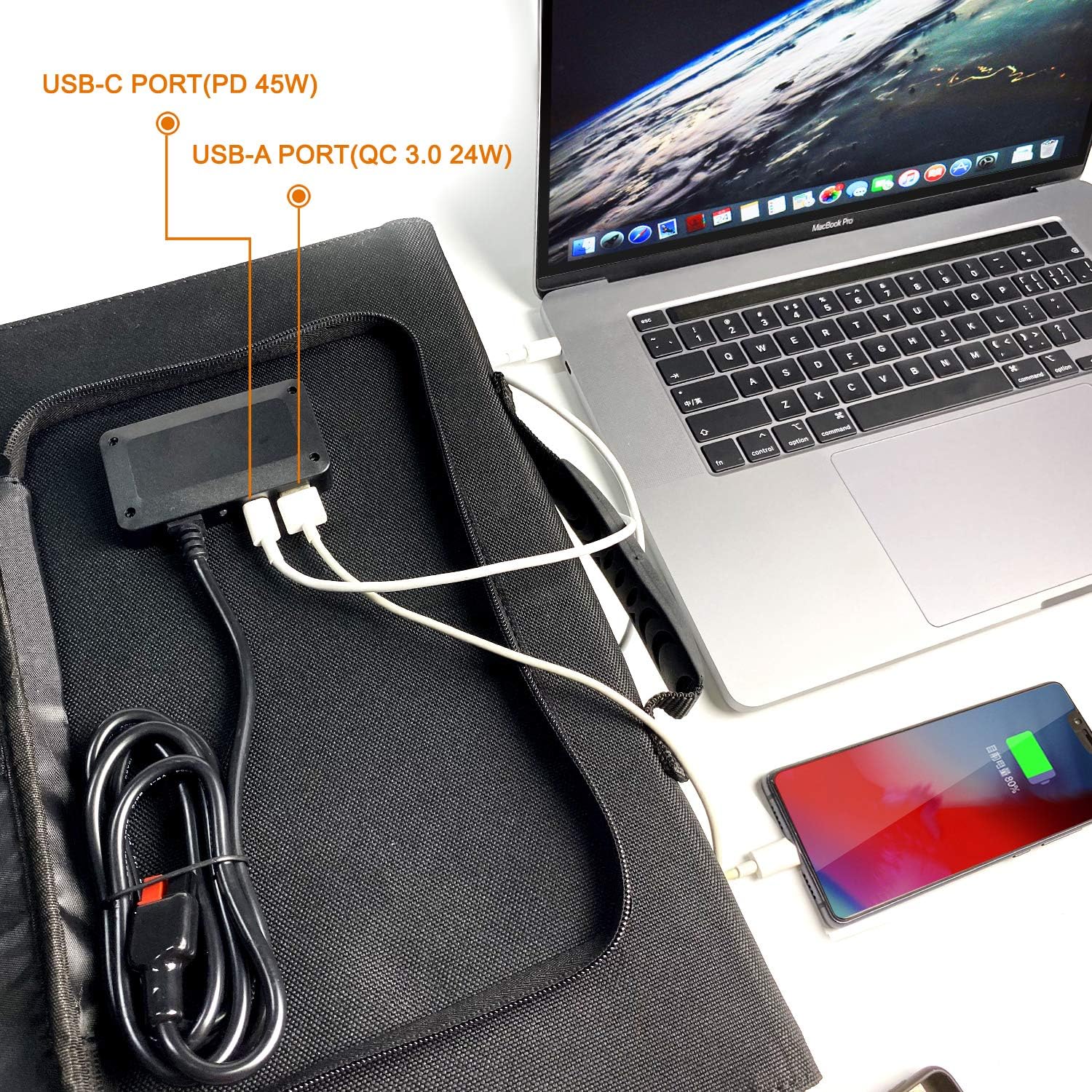 TogoPower 120W Portable Foldable Solar Panel Charger for Baldr/Jackery/GoalZero/Paxcess Power Station Generator with Dual USB Ports & 18V DC Output for RV Boat Laptop Tablet iPhone iPad Camera Lamp : Garden & Outdoor