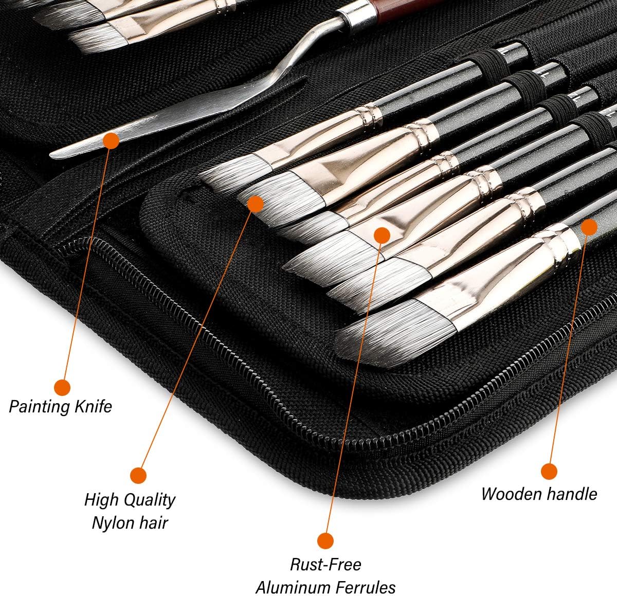 Купить Кисти Для Рисования Акриловыми Красками