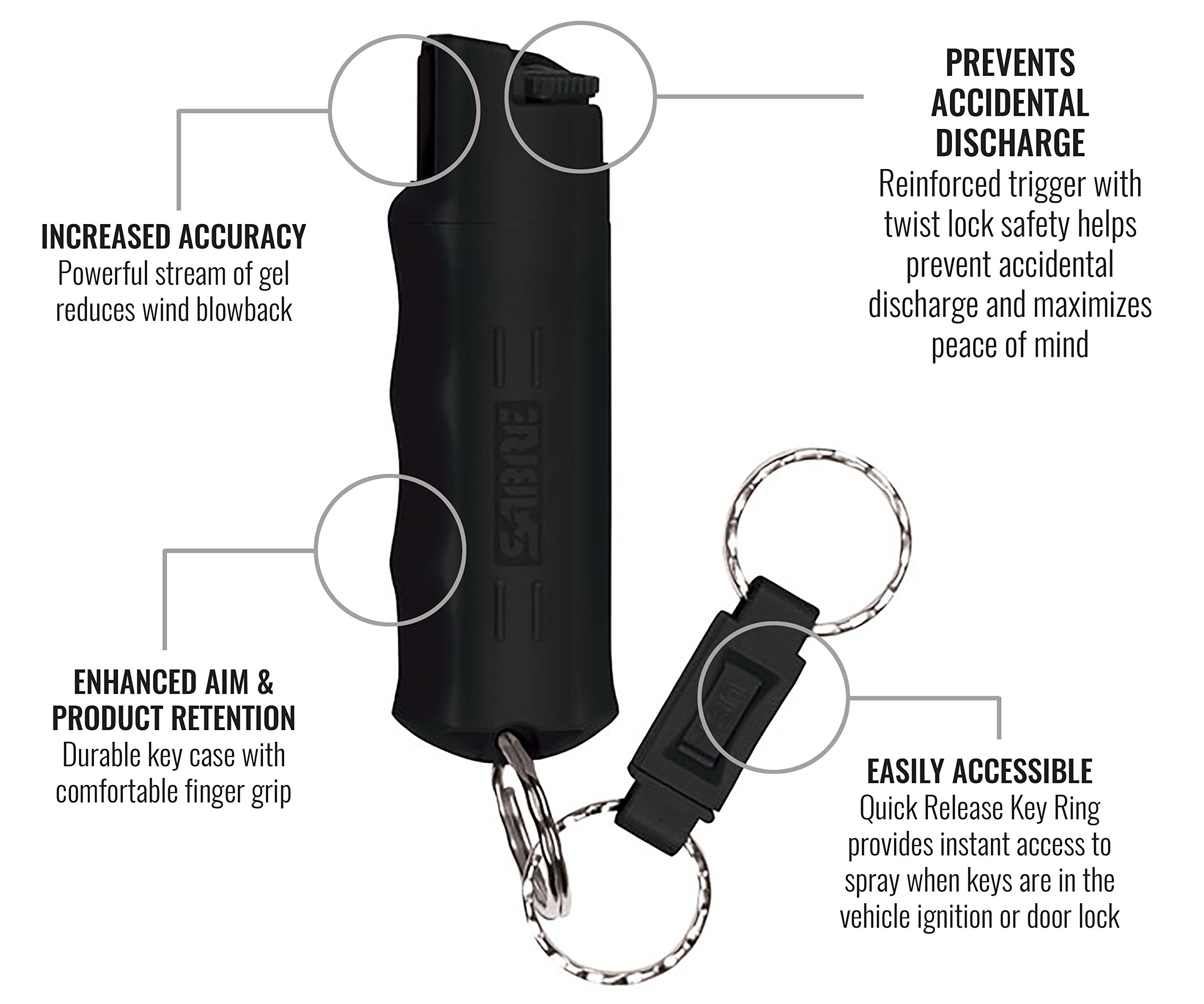 SABRE RED Campus Safety Pepper Gel Pepper Spray for College Students