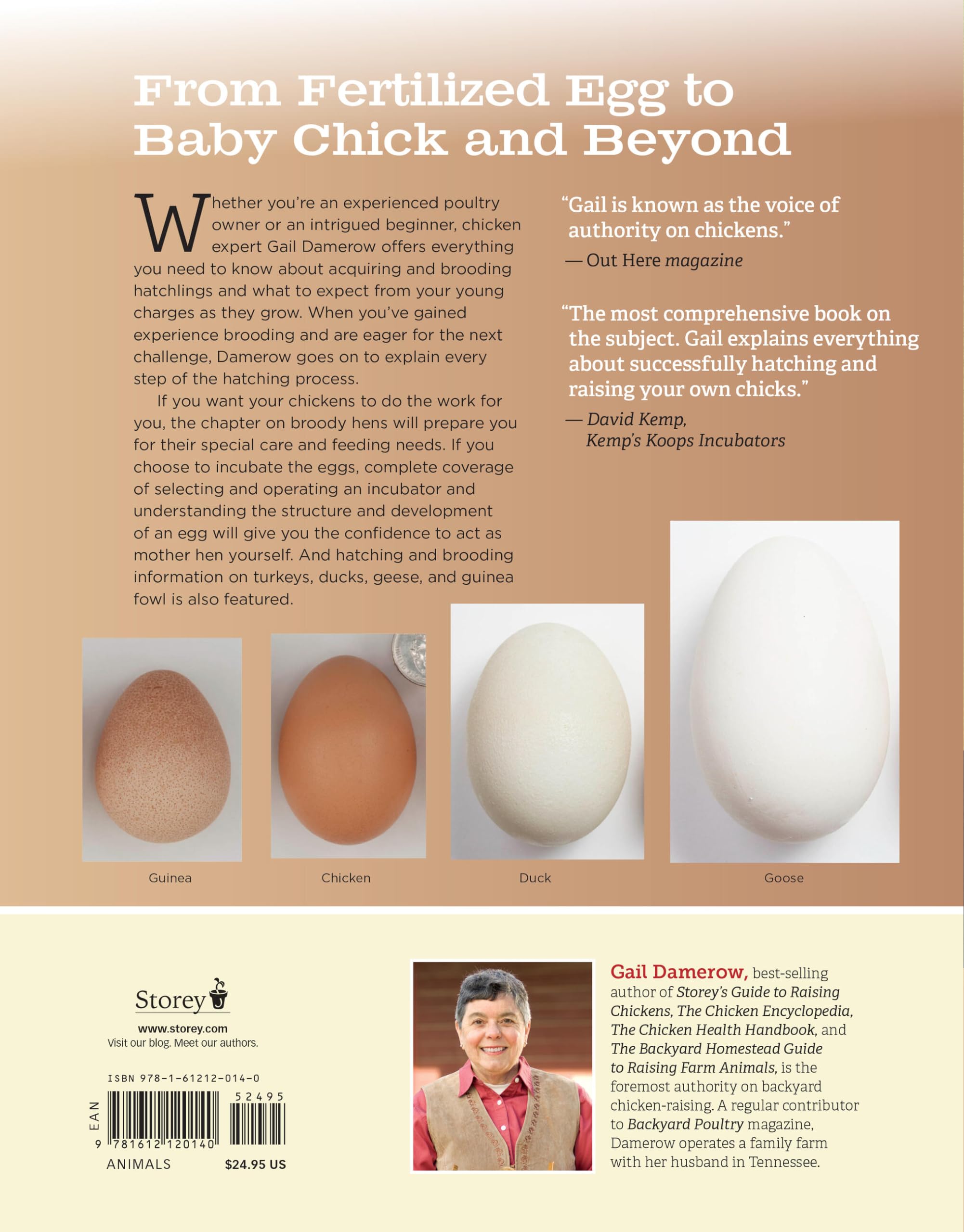 Hatching & Brooding Your Own Chicks: Chickens, Turkeys, Ducks, Geese, Guinea Fowl