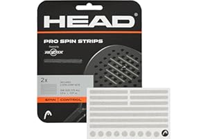 Pro Spin Strips for Padel Racket – Enhance Spin & Control on Padel Balls – Fits All Rackets – Must-Have Accessory