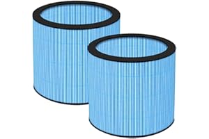 CAN-MEAGEREN Replacement Humidifier Filter Compatible with Pure Enrichment MistAire Eva 4-Speed Evaporative Humidifier, 2-Pack