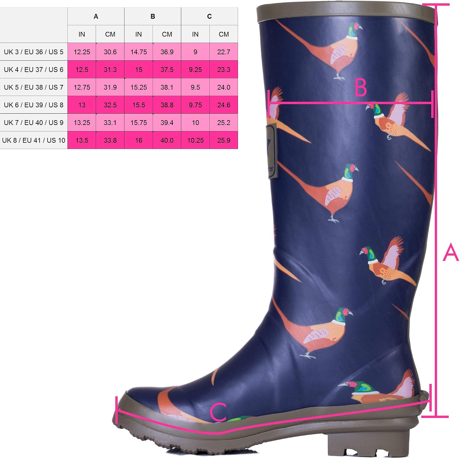 igloo wellies