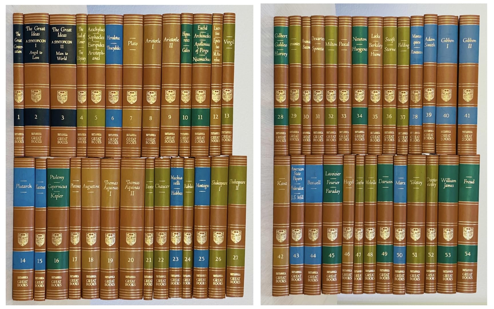 Photo 1 of *** USED, MAJOR DAMAGE***Great Books Of The Western World - 54 Volume Set, Incl. 10 Vols of Great Ideas Program & 10 Volumes Gateway To Great Books