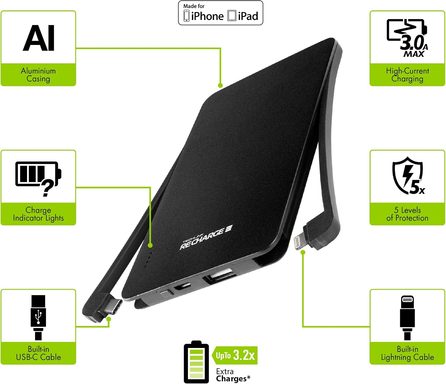 Techlink Recharge RC5000 - Image 4
