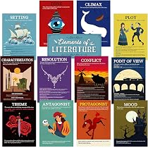 Educational Literary Elements Posters For Classroom - 11x14 Inches Set Of 12 UNFRAMED Poster & Prints - Vintage English Teacher's Story Elements Wall Art - Literature Educational Prints For Classroom