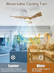 Sofucor 52 Inch Ceiling Fan with Light and