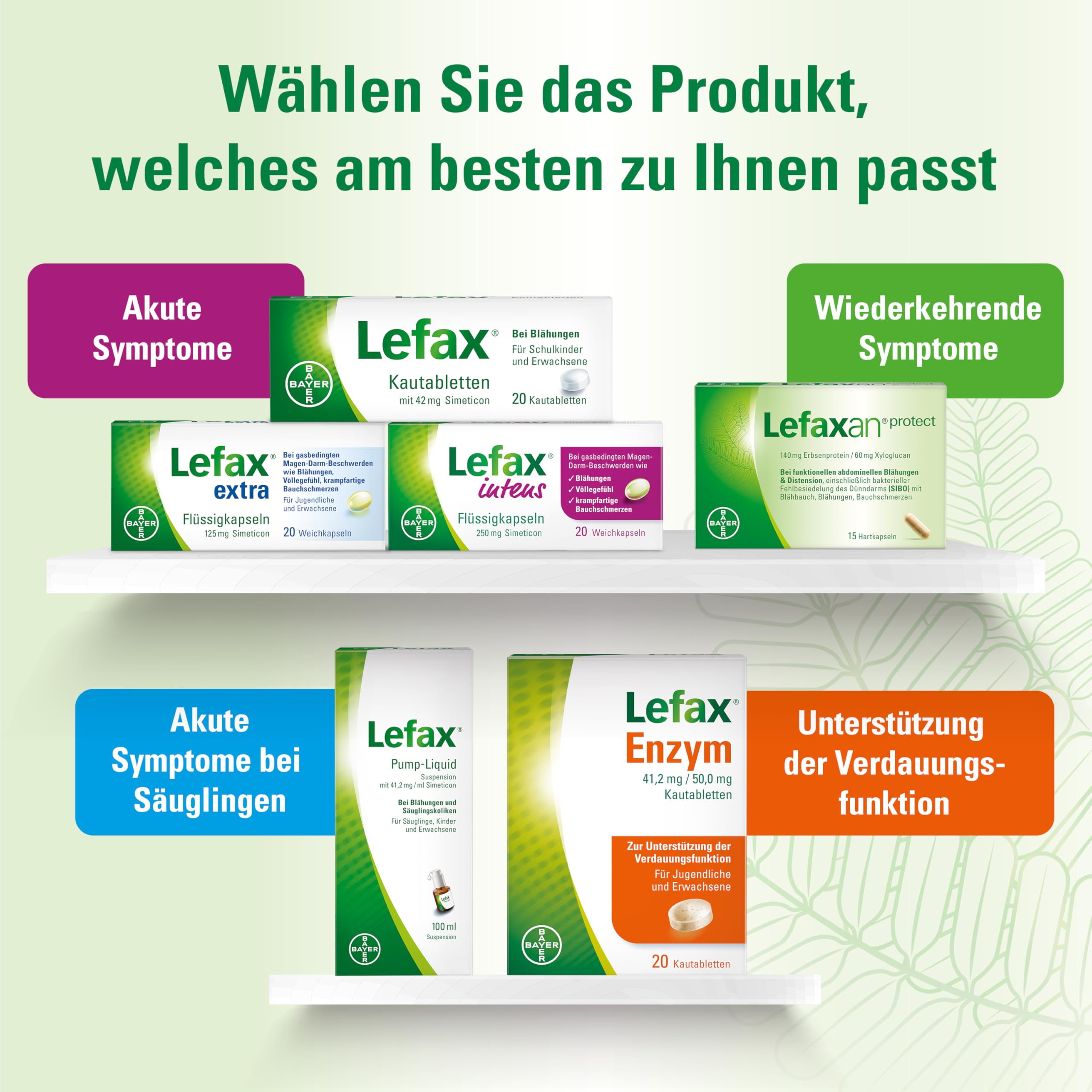 Lefaxan® protect | bei wiederkehrenden funktionellen Blähungen mit Blähbauch und gasbedingten Bauchschmerzen | für die Stärkung der natürlichen Darmbarriere | 15 Kapseln 8