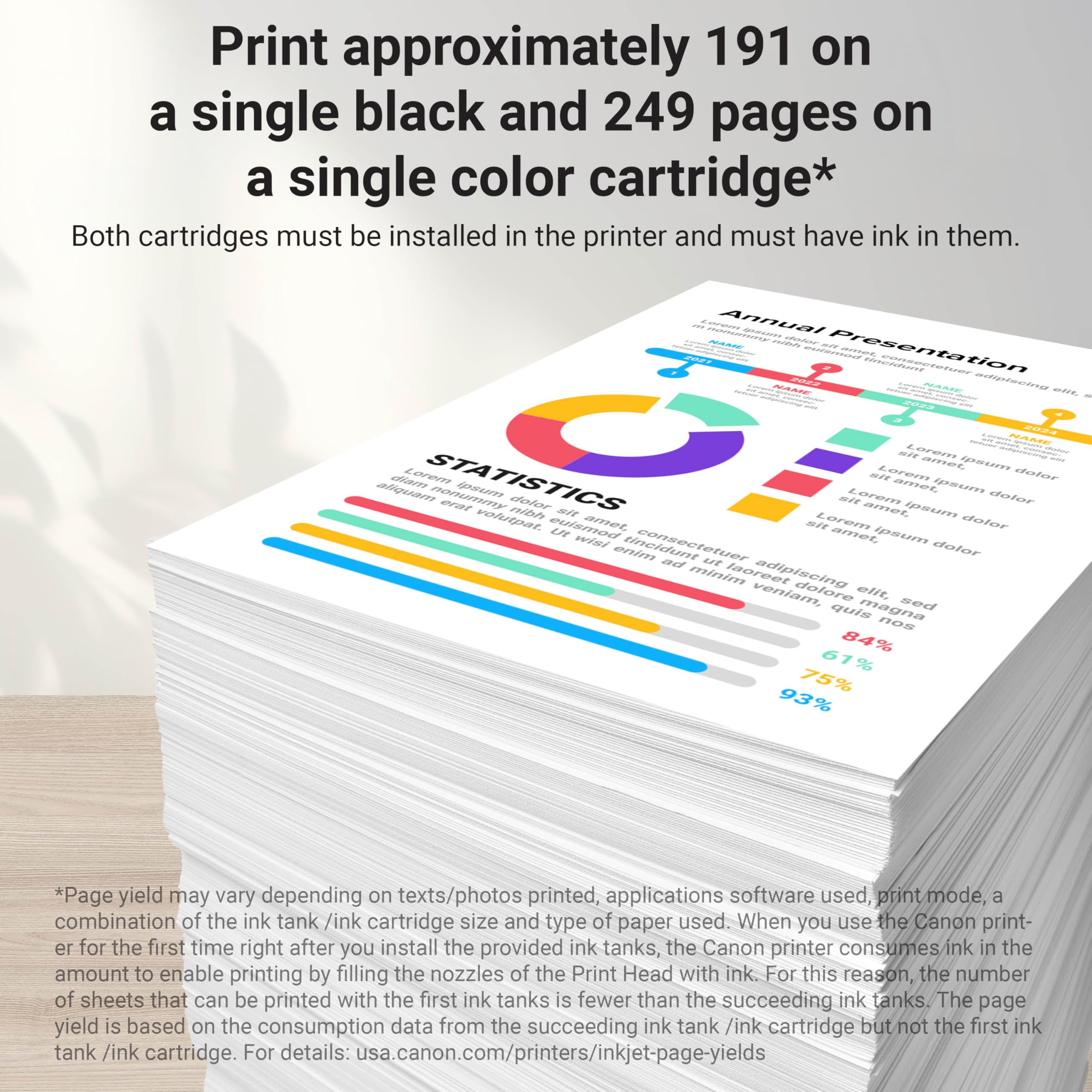 Canon PGI-35/CLI-36 2 Genuine Black and Color Value Pack Compatible to iP100, iP110, TR150 and TR160 Printers