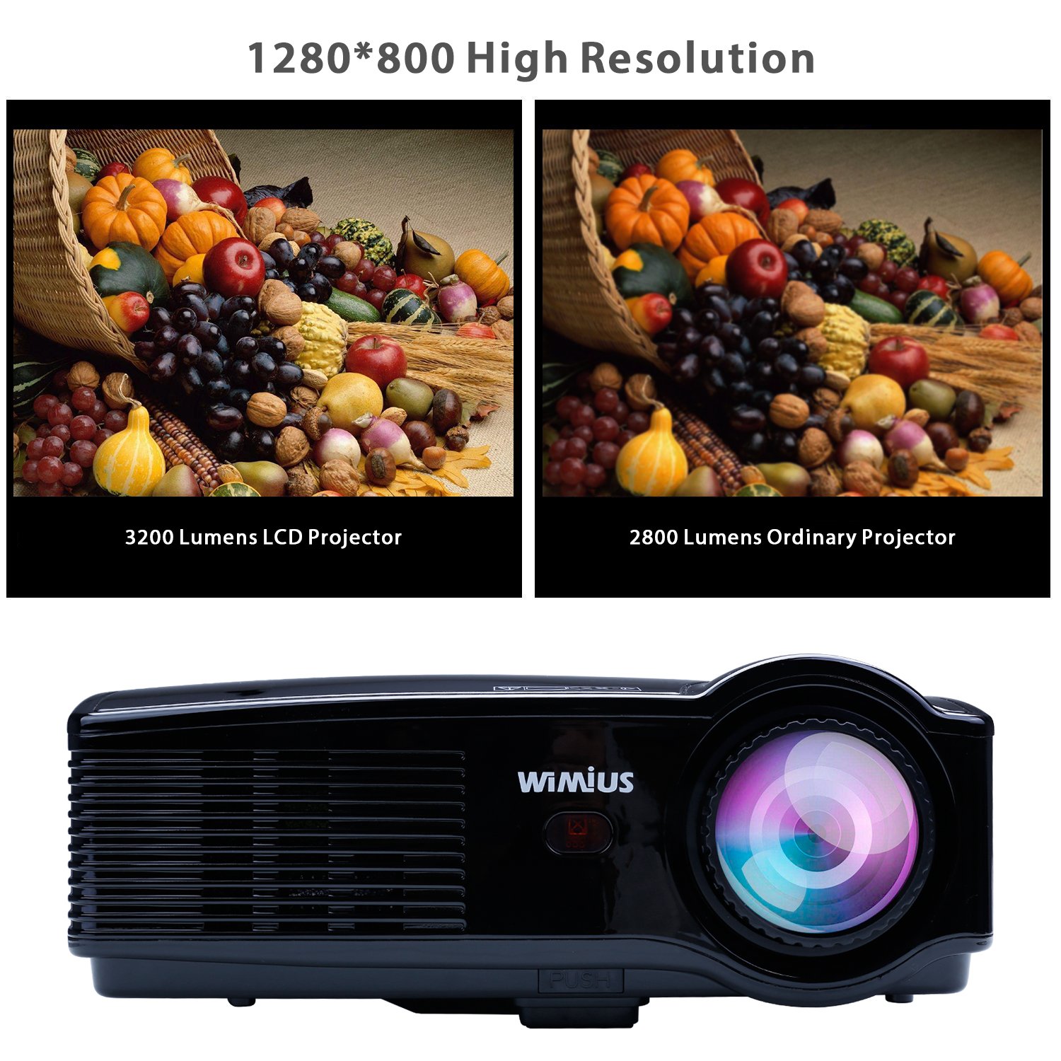 Proyector, Proyectores Full HD LED 3200 Lúmenes 1080P Video ...