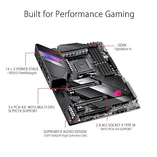 ASUS ROG Crosshair VIII Hero X570 ATX Motherboard with PCIe