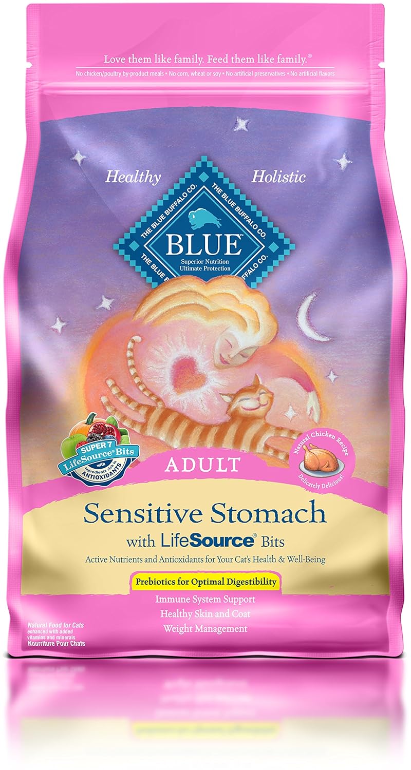 Best Cat Food For Diarrhea Of 2020 The Perfect Solution For Your Cat s