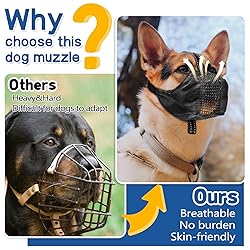 PAWFUN Dog Muzzle, Soft Mesh No Barking Pet Muzzles