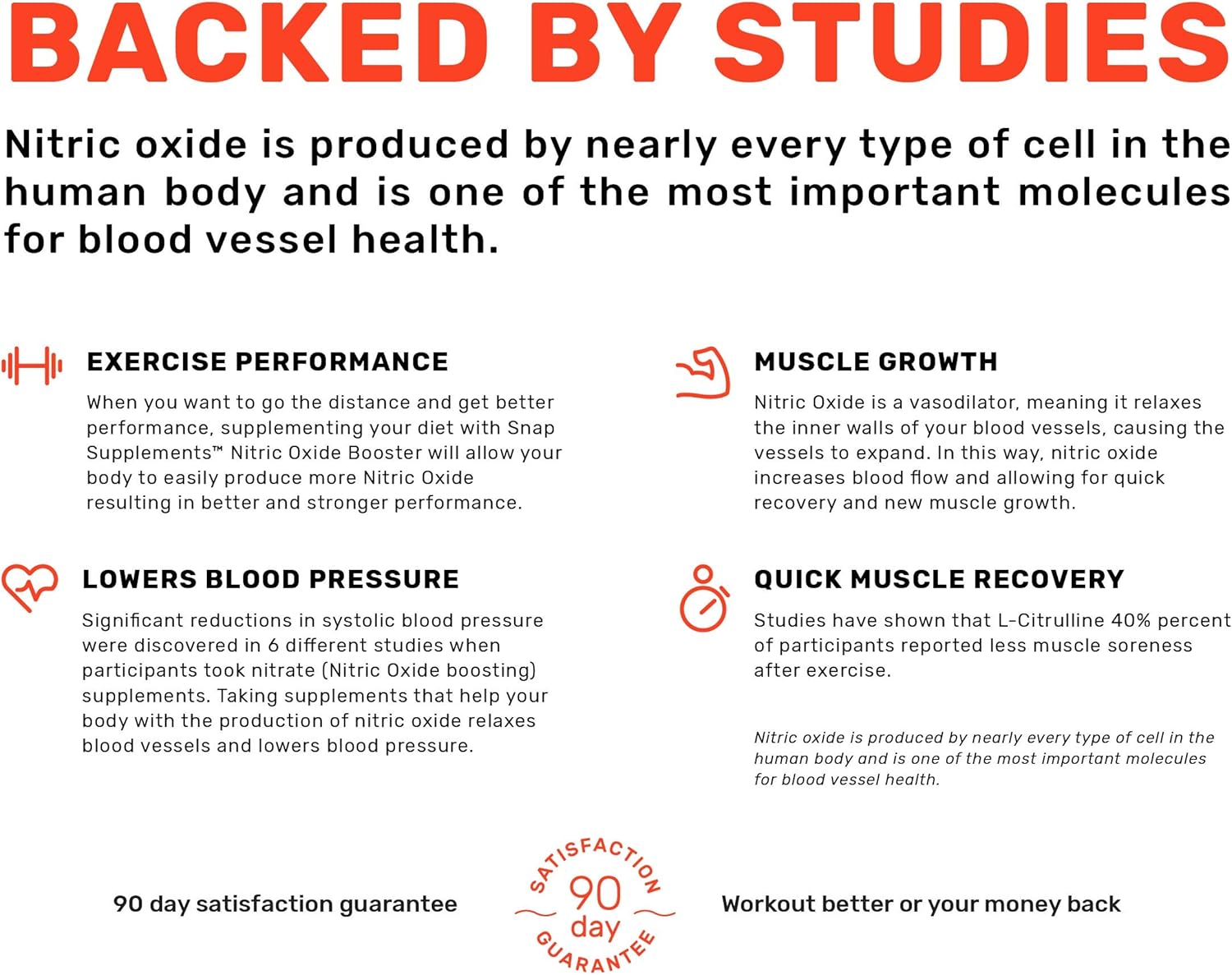 Nitric Oxide Supplements by Snap Supplements - L Arginine, L Citrulline 1500mg Formula, Tribulus Extract & Panax Ginseng, Muscle Builder for Strength & Endurance, Pre-Workout Supplement, 60 Capsules: Health & Personal Care