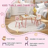 ZONEKIZ Kids Table and Chair Set, Toddler Activity Furniture in Pink view 6