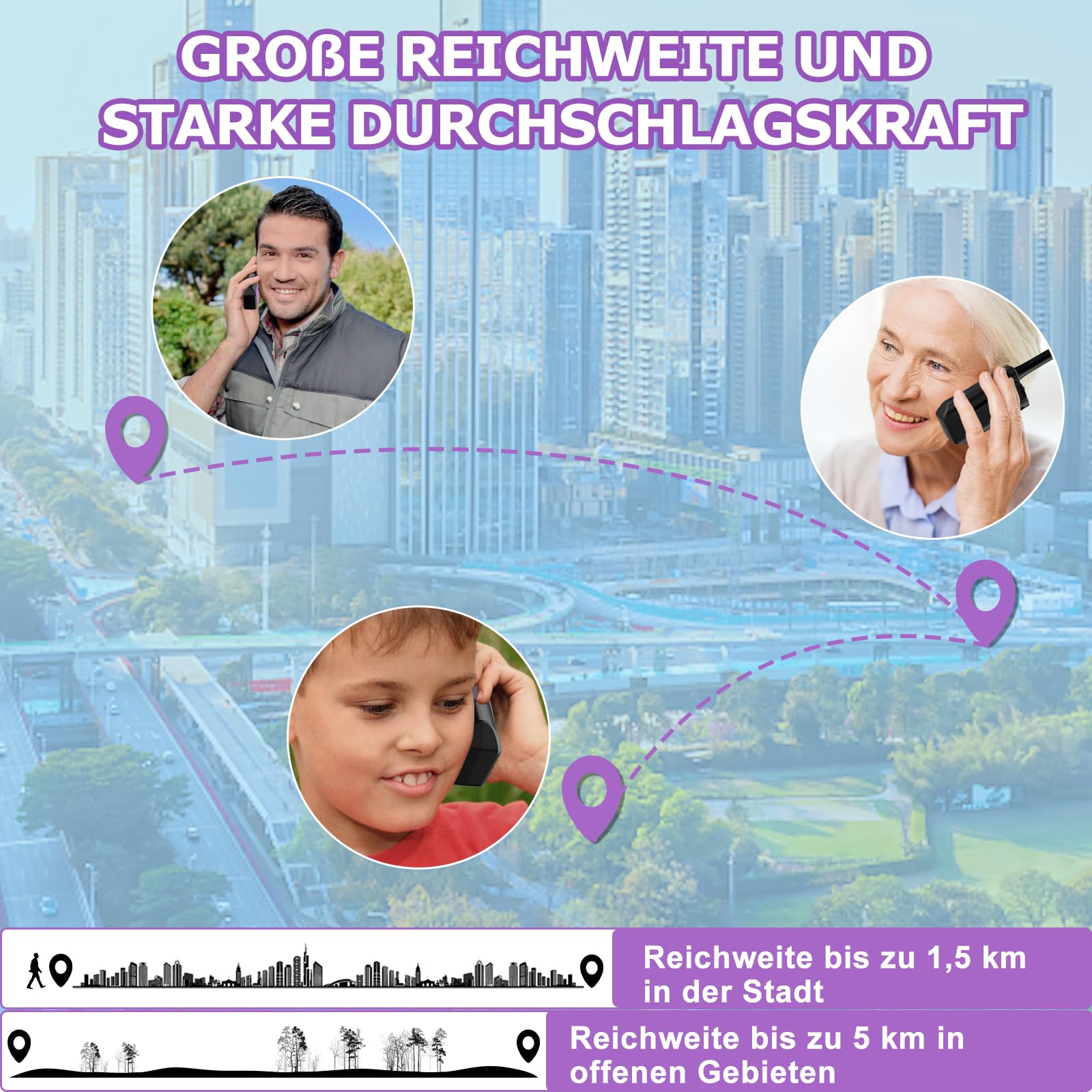 Walkie Talkie 3er Set, NXGKET Walki Talki für Kinder Erwachsene, Große Reichweite 5km Funkgeräte Set mit 1200mAh Aufladbar Akku, 16 Kanal VOX Walky Talky für Camping, Freien, Skifahren, Wandern 5