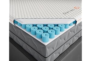 Dormeo Premium Queen Cooling Mattress Topper - 3-Zone OctaspringⓇ Technology for Optimal Back Support, Anti-Slip Bottom