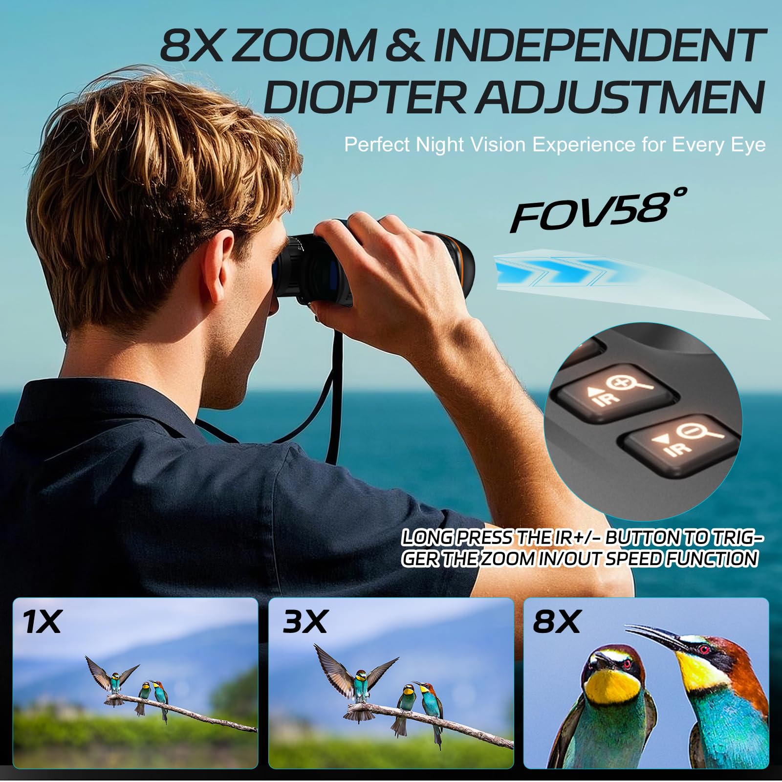 GOWWPUN Night Vision Goggles Head Mounted 3D VR Night Vision Binoculars Wide FOV 58° with 3600mAh Rechargeable Battery,Save Photo Video,8X Digital Zoom for Camping