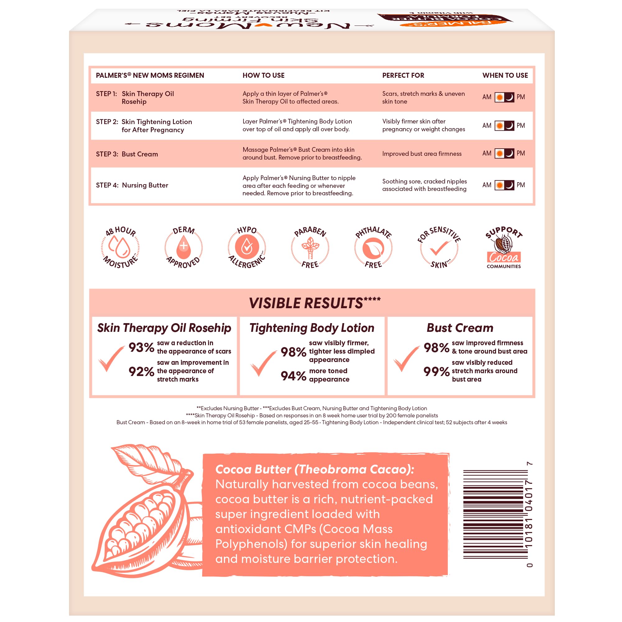 Palmer's Cocoa Butter Formula New Moms Skin Recovery Postpartum Essentials, Body Lotion (8.5 oz) + Nursing Butter (1.1 oz) + Bust Cream (4.4 oz) + Skin Therapy Oil (2 oz), Dermatologist Approved