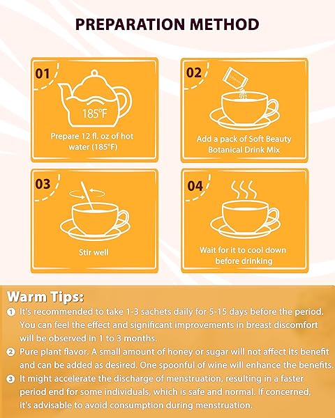 SOFTBEAUTY CLOGGED MILK DUCT RELIEF FENUGREEK DRINK MIX, PMS RELIEF SUPPORT SUPPLEMENT FOR WOMEN, MASTITIS RELIEF, BREAST ENGORGEMENT & TENDERNESS RELIEF, SOFTEN LUMPS, PMS TEA FOR FIBROCYSTIC CHANGES