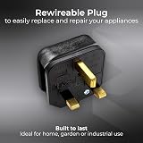Masterplug Heavy Duty 13 Amp Rewireable Plug Black HDPT13B-MP view 2