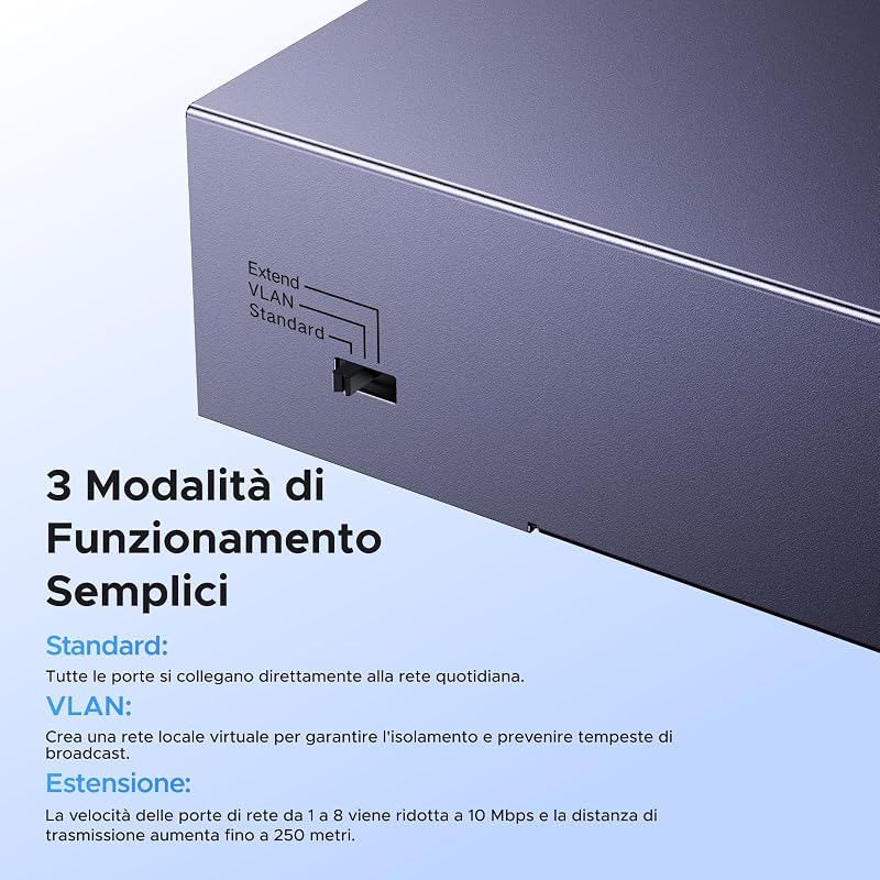 10 Porte Switch Ethernet Gigabit con 8 Poe + 2 Gigabit-Uplink 60W