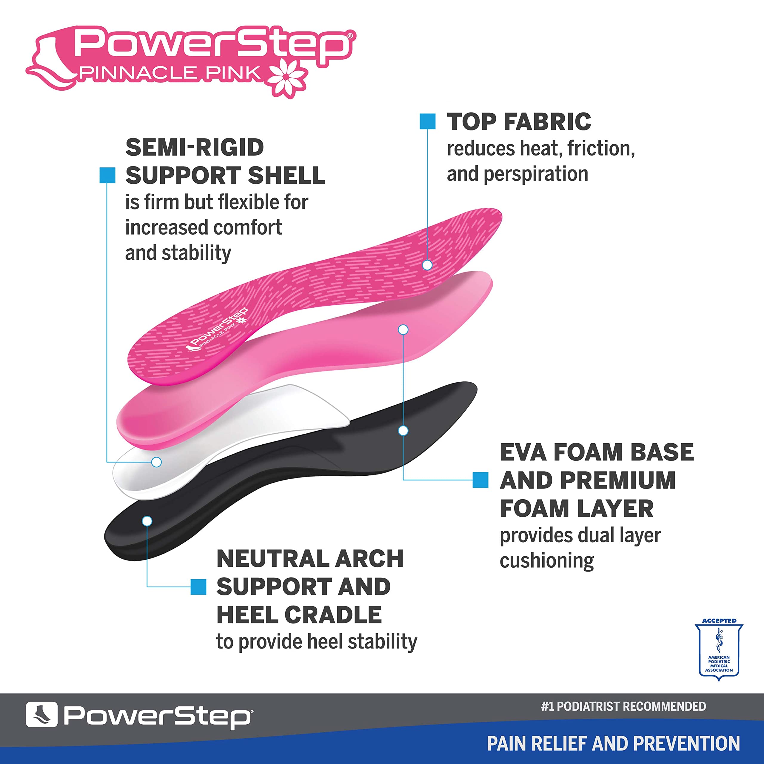 PowerStep Pinnacle Pink Orthotics for Women - Arch Support Inserts for Plantar Fasciitis Relief- Made in USA- Maximum Cushioning Arch Support, Deep Heel Cup for Pronation (W 8-8.5, M 6-6.5)