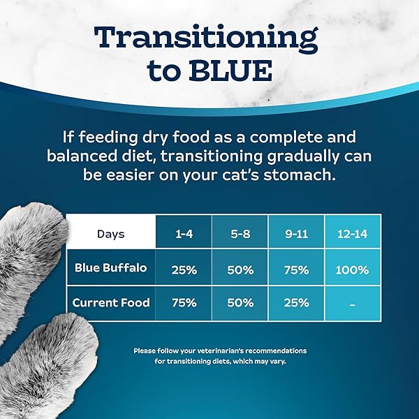BLUE BUFFALO TASTEFULS NATURAL FLAKED WET CAT FOOD VARIETY PACK, TUNA, CHICKEN AND FISH & SHRIMP ENTRÉES IN GRAVY 3-OZ CANS (24 COUNT)