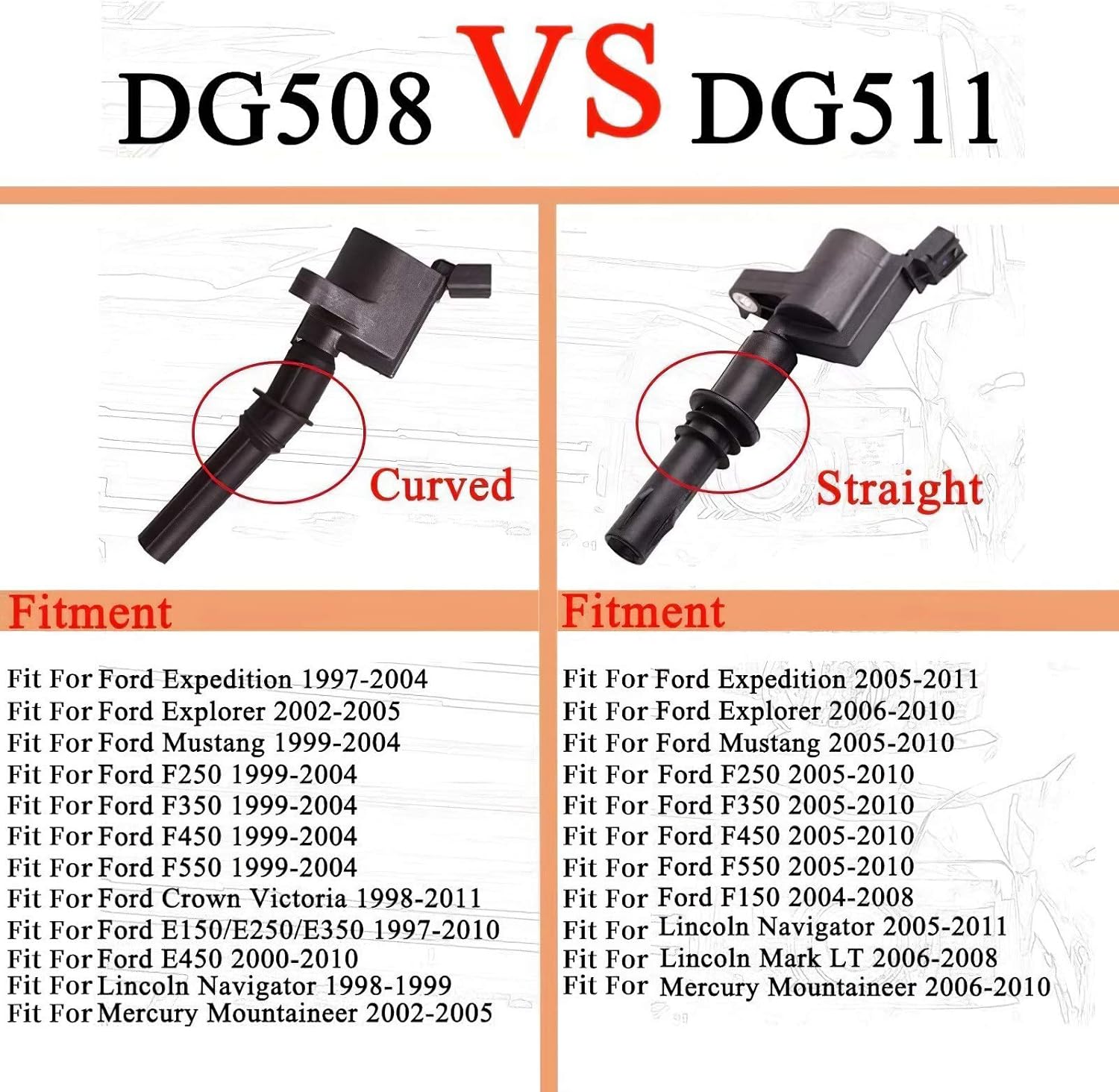 Amazon Com Ignition Coil Pack Compatible With Ford Expedition F150 F250 Crown Victoria Excursion Explorer E150 E250 Mustang Lincoln Navigator Town Car Mercury Grand Marquis 4 6l 5 4l 6 0l 7 3l V8 Set Of 8 Automotive