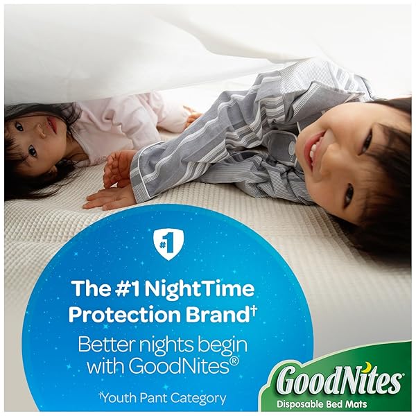 BULK BUYS GOODNITES 9 PACK DISPOSABLE BED MATS – PACK OF 4