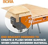 BORA Speedhorse Twin Pack PM-4500T 30x Faster Setup 680 kg per unit view 7