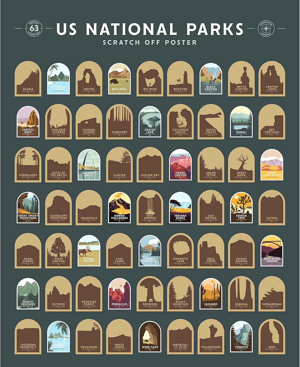 Wall Décor - Enno Vatti US National Parks Scratch Off Poster - Map of 63 National Parks of the United States - Travel Bucket List - Gift for Travelers - Road Trip Adventure Checklist - Pop Chart - 16