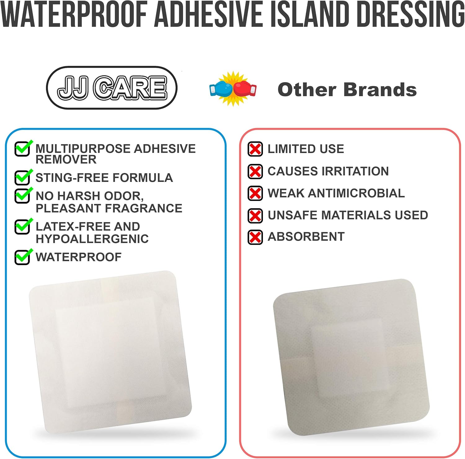 JJ CARE [Pack of 25] Waterproof Adhesive Island Dressing 6” x 6”, Sterile Wound Dressing, Breathable Bordered Gauze Pads, Latex Free Bandages, Individually Wrapped, Central Pad Size 4"x4": Health & Personal Care