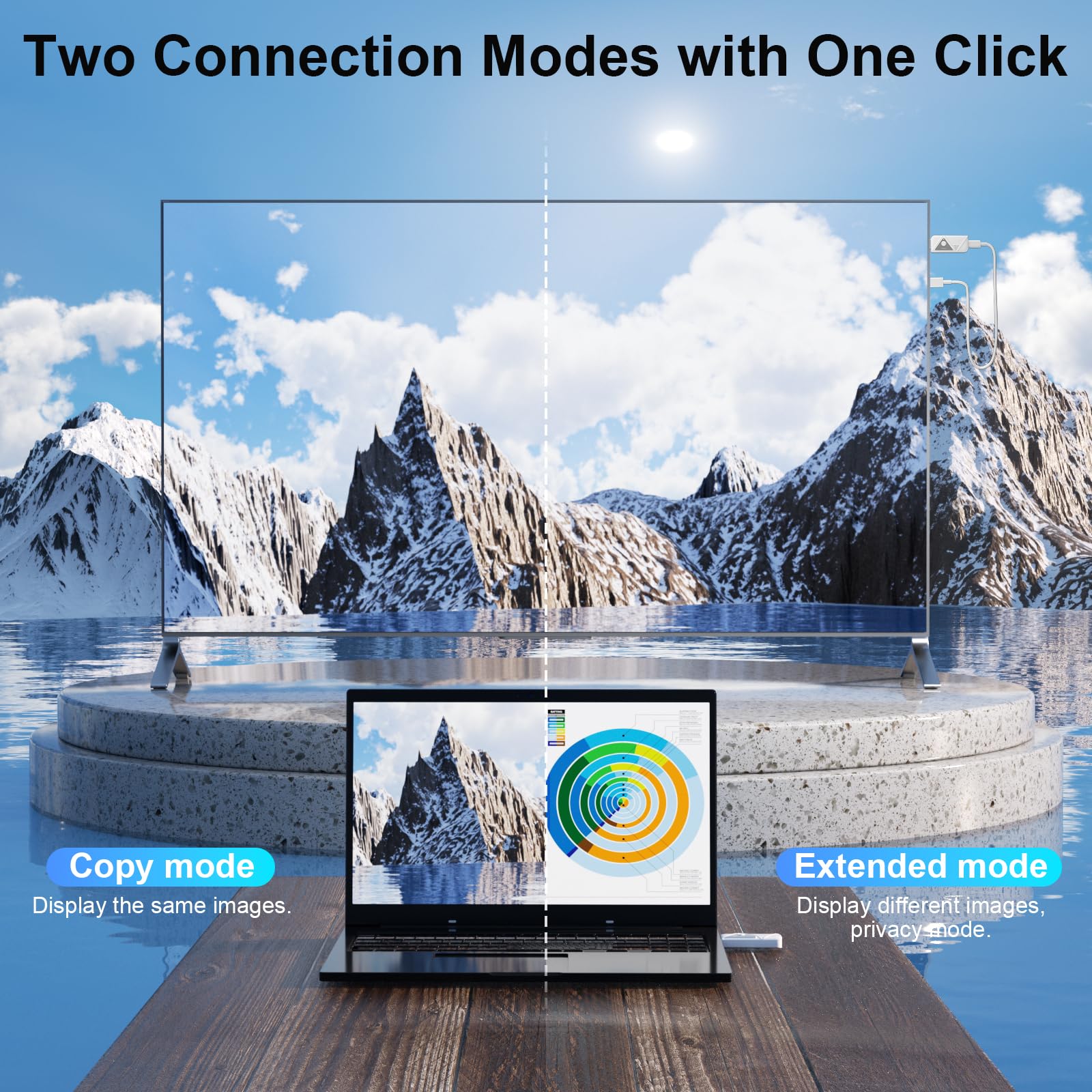 Wireless HDMI Transmitter and Receiver 328FT/100M, 4K Decode Plug and Play 1080P Portable Wireless HDMI Extender 2.4G/5GHz, for Streaming Video and Audio to Monitor from Laptop/PC/Projector/TV Box