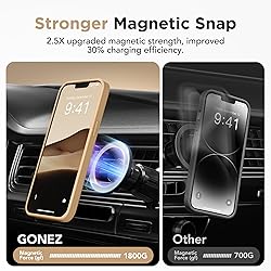 GONEZ Magnetic for iPhone 13 Pro Max